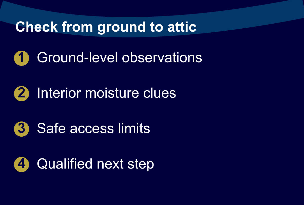 Check from ground to attic