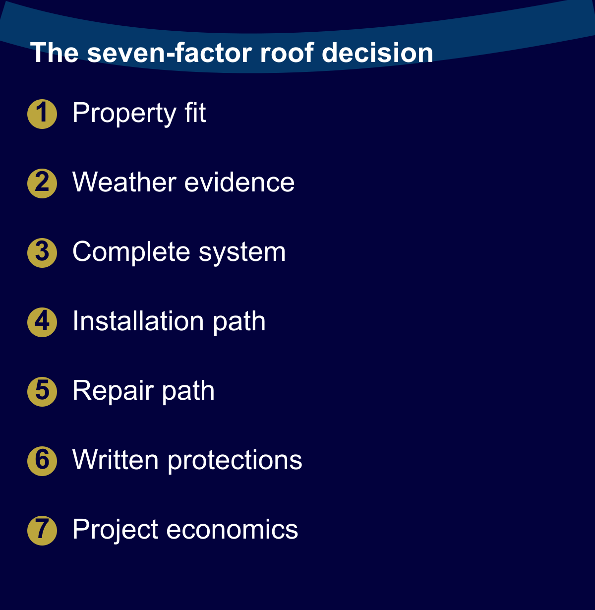 The seven-factor roof decision
